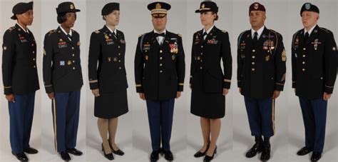 Design of Military Uniforms