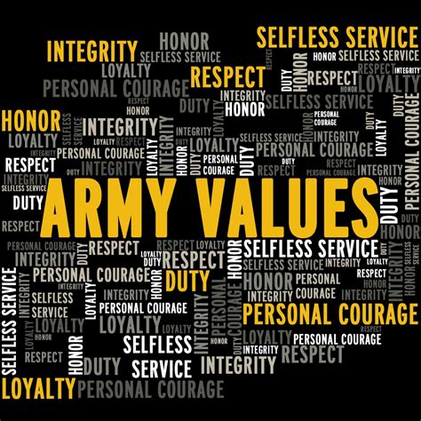 Military Values