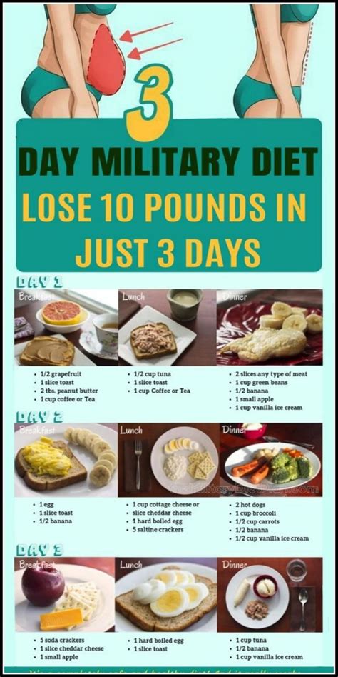 Military weight loss tips