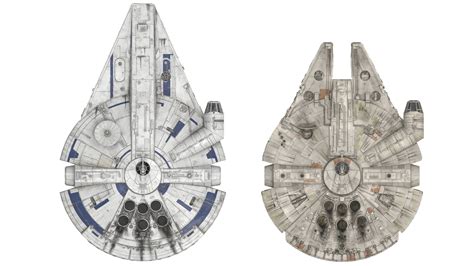 Millennium Falcon Design