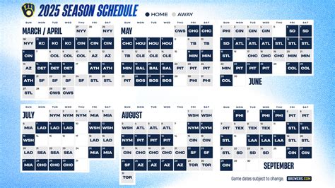 Milwaukee Brewers Schedule Fun Facts