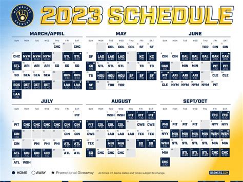 Milwaukee Brewers Schedule Opponents