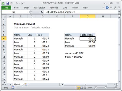 MIN IF Function in Excel