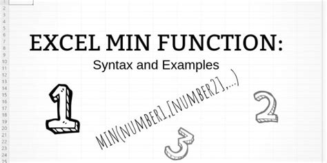 MIN IF Function Syntax