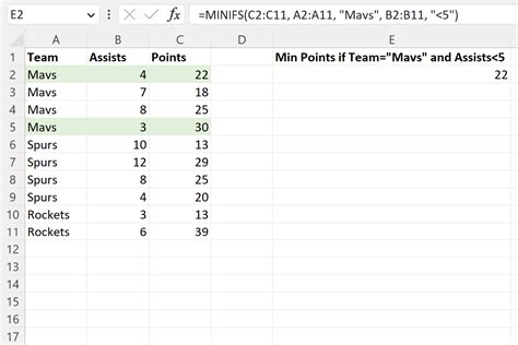 MIN IF with Multiple Criteria