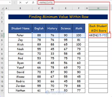 Min Value in Excel