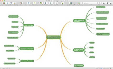 Mind Map Excel Template