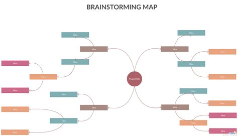 Mind Map Excel Template Brainstorming