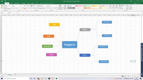 Mind Map Excel Template Common Mistakes