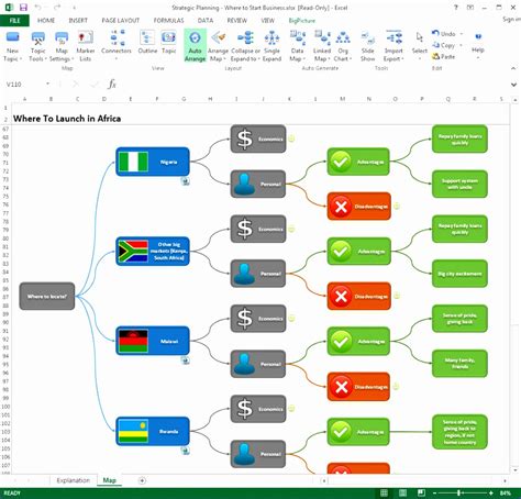 Mind Map Excel Template Example