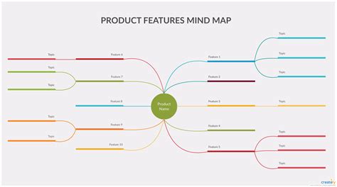 Mind Map Excel Template Problem Solving