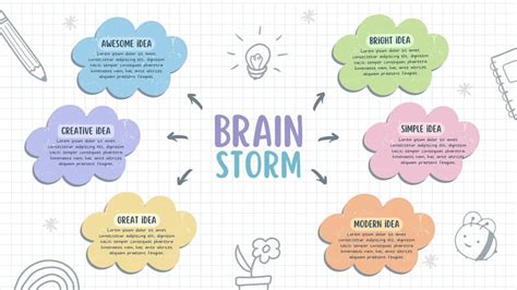 Example of a mind map roadmap template