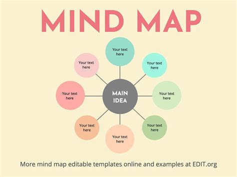 Mind Map Template Example 4