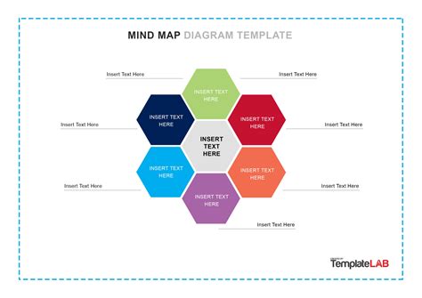 Mind Map Template Example 5