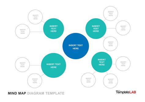 Mind Map Template Example 10