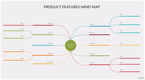 Mind Map Template Excel 6