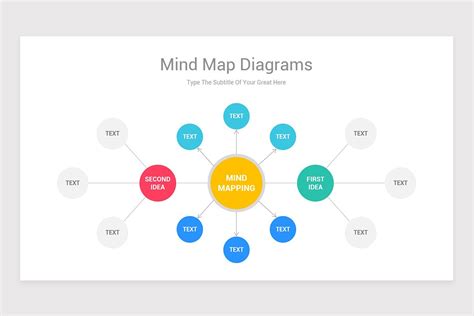 Mind Map Template for Google Slides