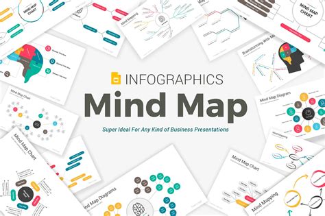 Mind Map Template for Google Slides