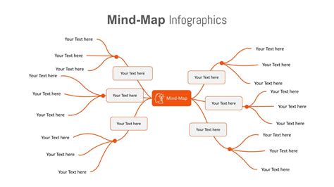 Mind Map Template for Google Slides