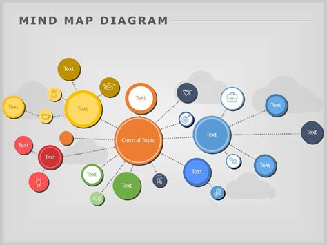 Mind Map Template PowerPoint