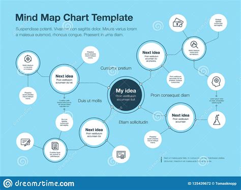 Mind Map Visualization