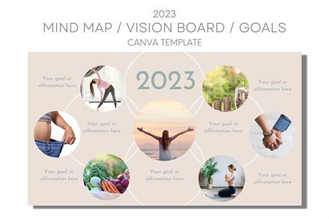 Mind Mapping Vision Board