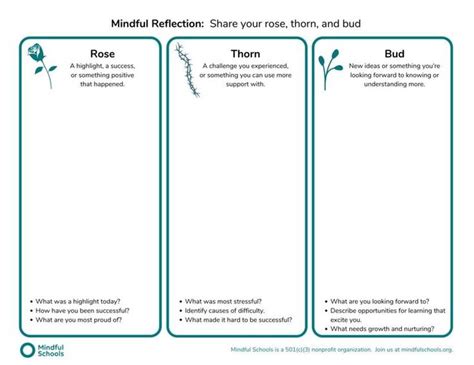 A mindful moments day template