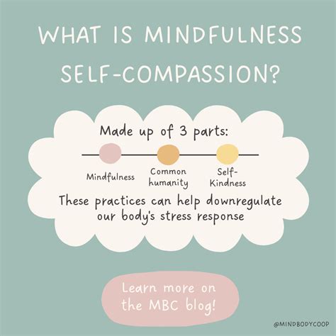 Mindfulness and self-compassion