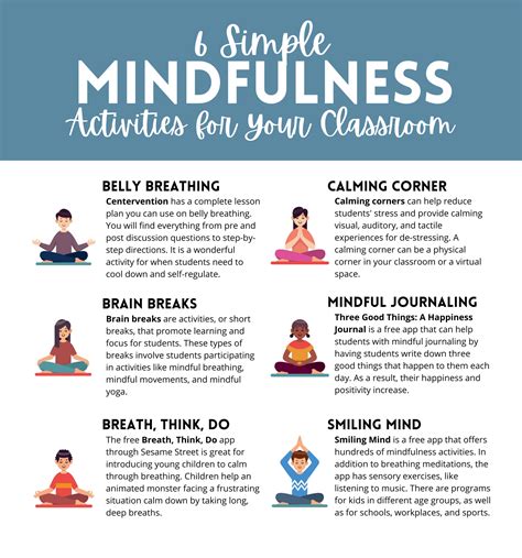 Mindfulness Techniques