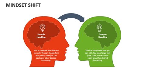 A mindset shifts template from the Mel Robbins Journal