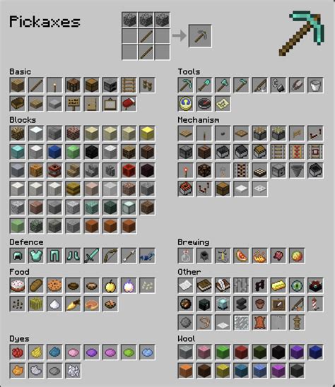 Minecraft Crafting Guide