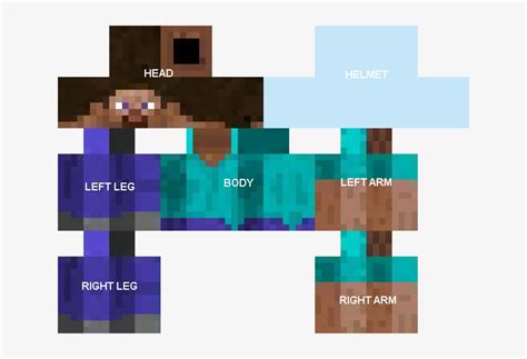 Minecraft skin template design