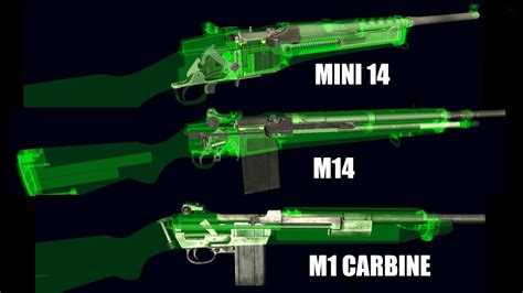 Mini 14 and M14 accuracy test