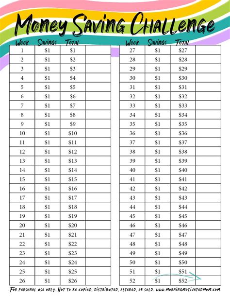 Mini Savings Challenge Printable 3