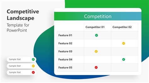 Minimalist Business PowerPoint Template Competitive Landscape