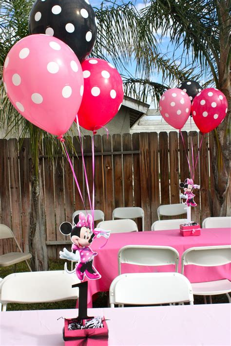 Minnie Mouse Birthday Party Ideas