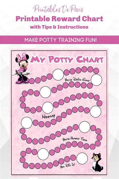 Minnie Mouse Potty Training Chart