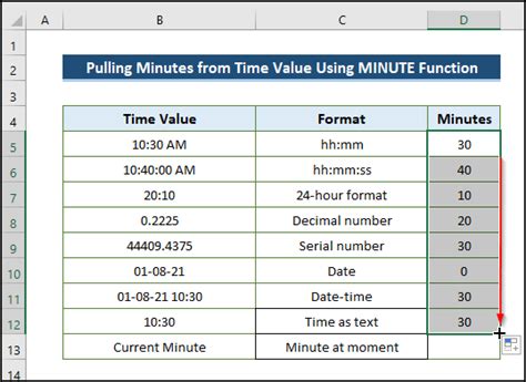 Minute Function in Excel