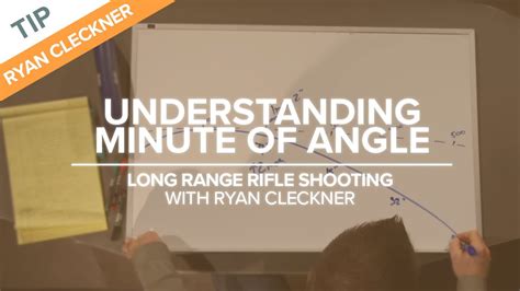 Minute of Angle (MOA) Shooting Range