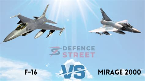 Mirage 2000 Size Comparison