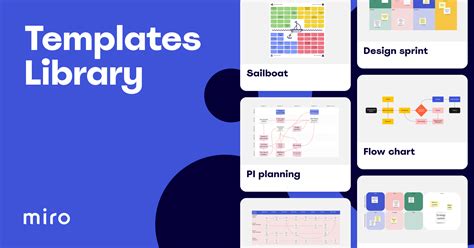 Miro Template Library