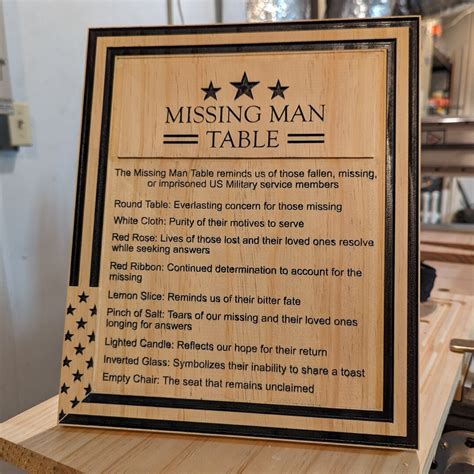 Missing Man Table Setting