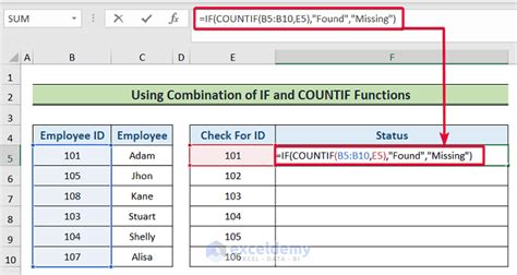 Missing Values with IF