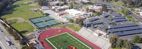 Mission Viejo Military Academy