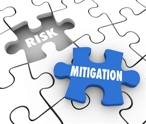 Mitigating the Risks