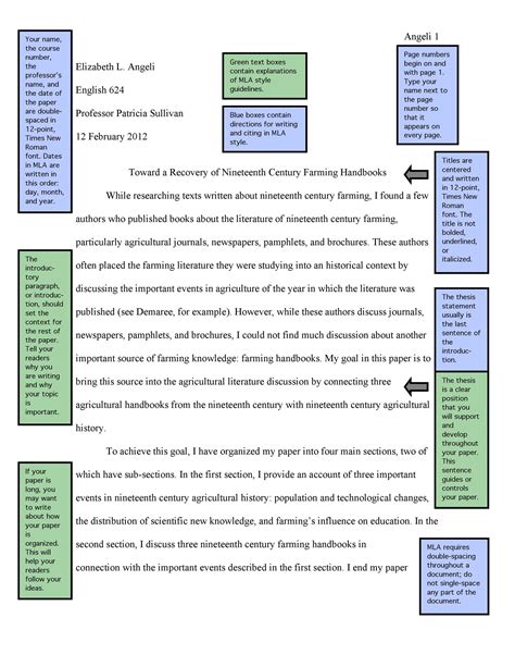 MLA Comparative Essay Template