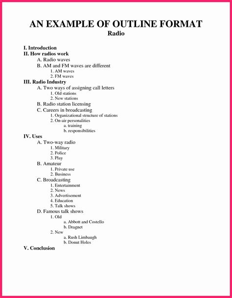 MLA Outline Format