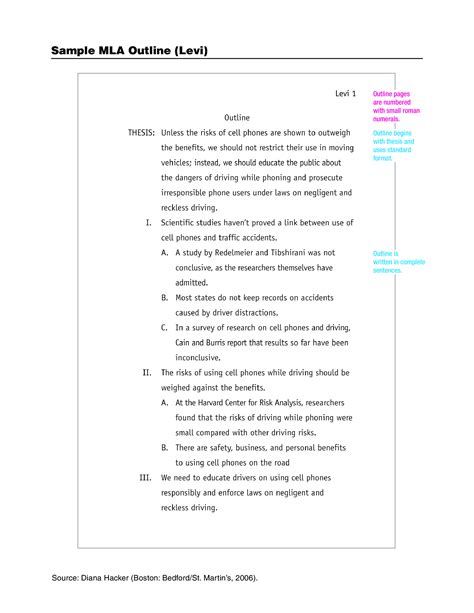 MLA Outline Template Format