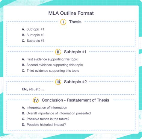 MLA Research Paper Outline for History Topics