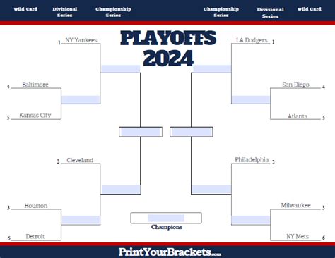 MLB Playoff Schedule Printable PDF 2023